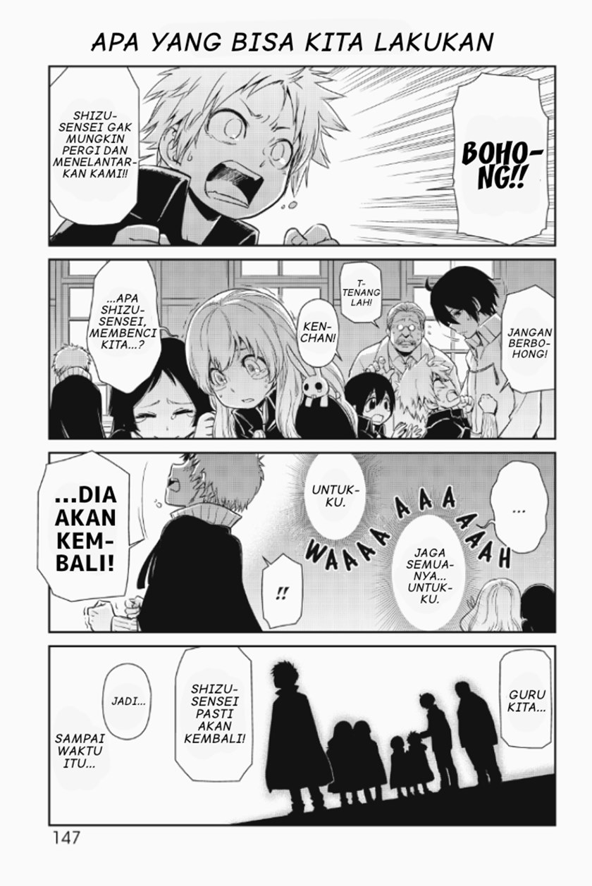 Chapter 27 - halaman 16