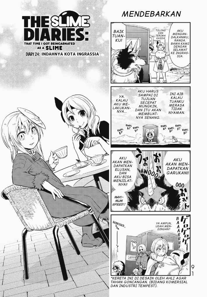 Chapter 24 - halaman 3