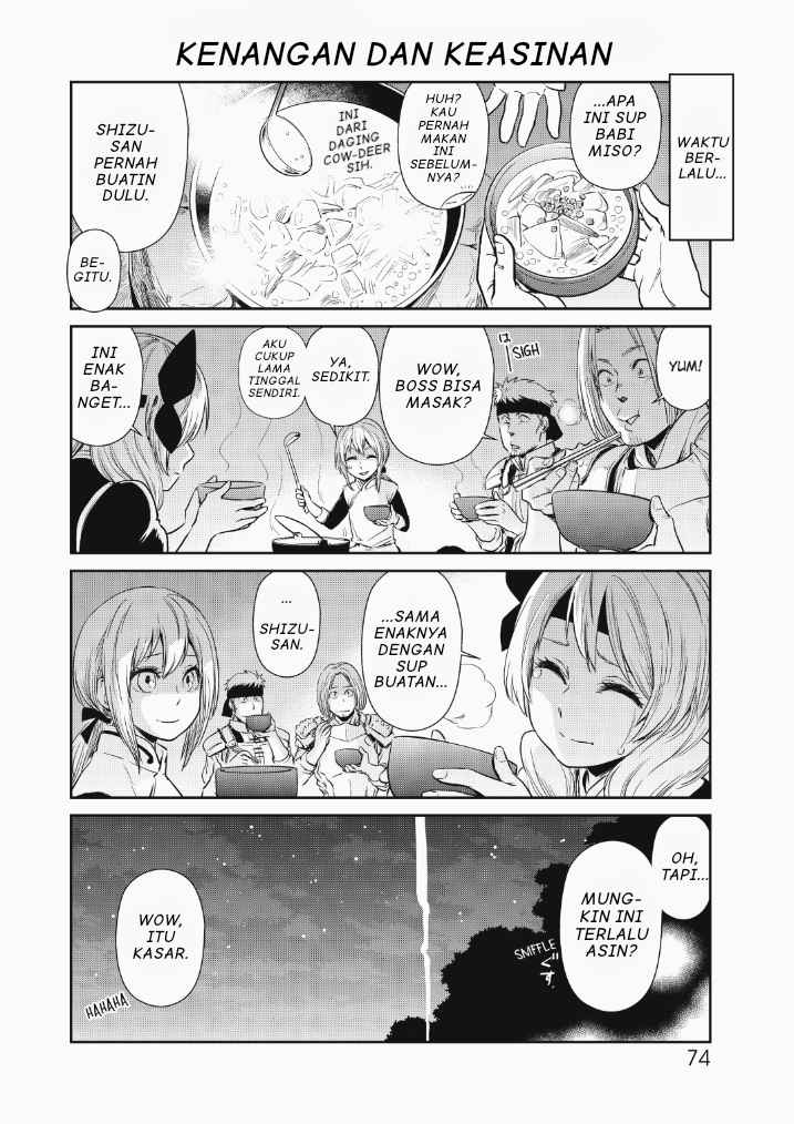 Chapter 22 - halaman 12