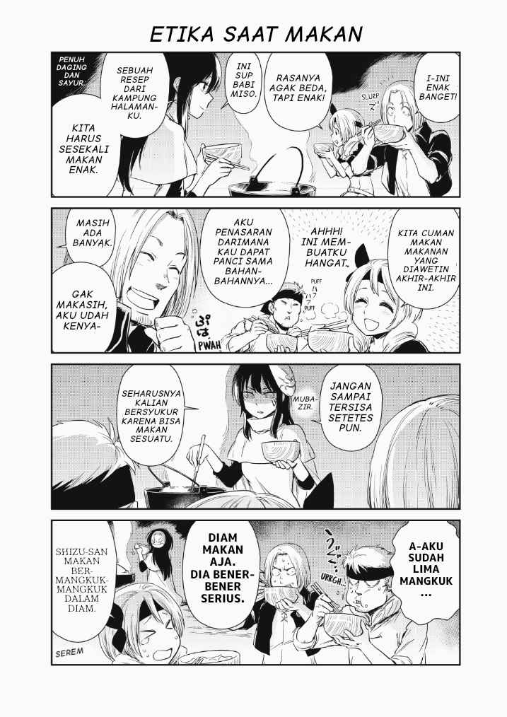 Chapter 22 - halaman 8