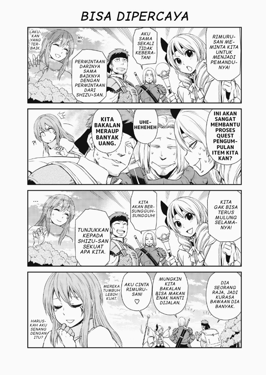 Chapter 21 - halaman 5