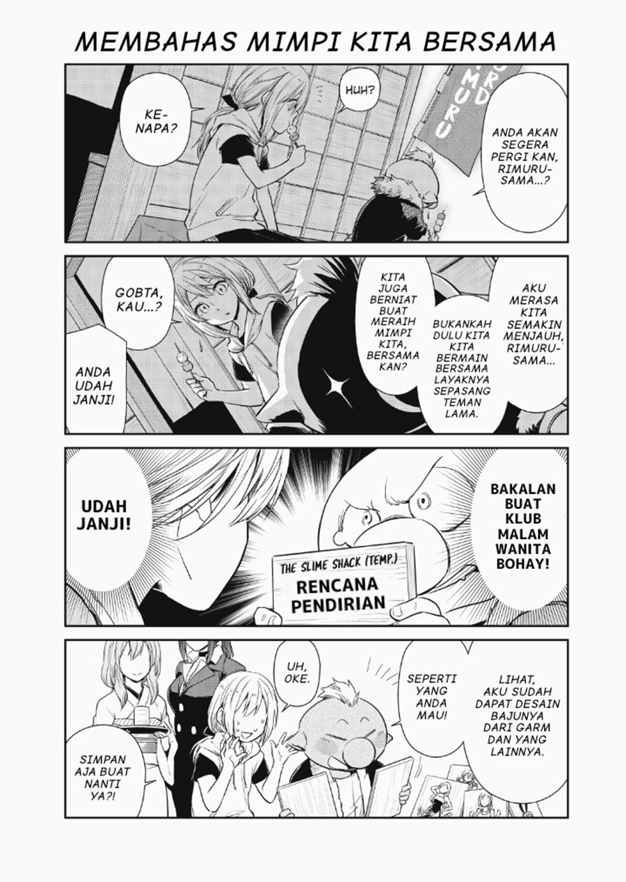 Chapter 21 - halaman 7