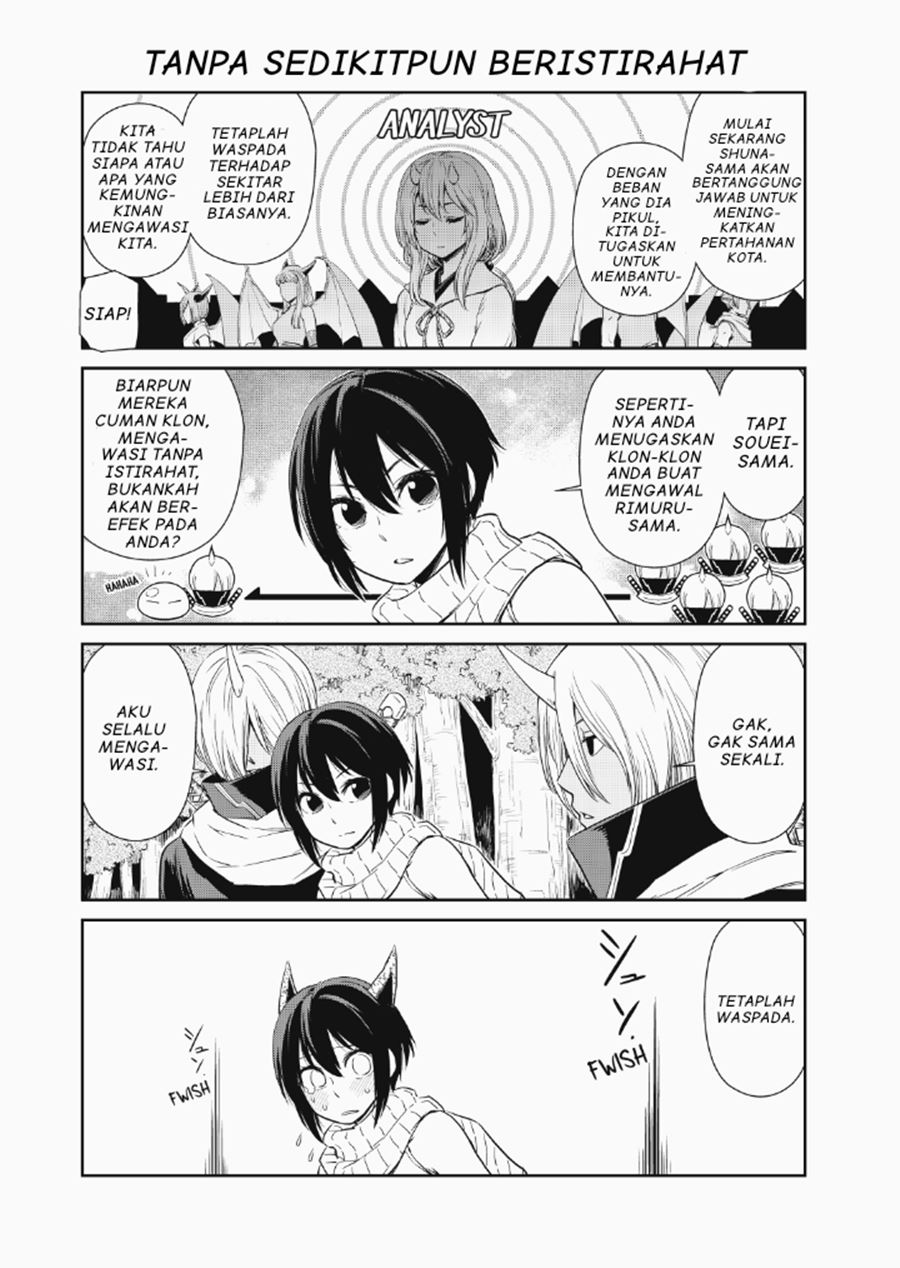 Chapter 21 - halaman 8