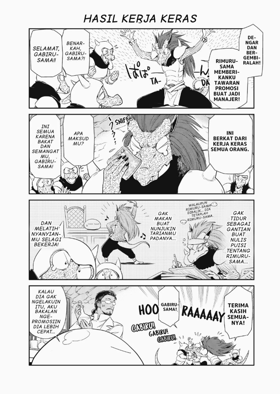 Chapter 21 - halaman 9