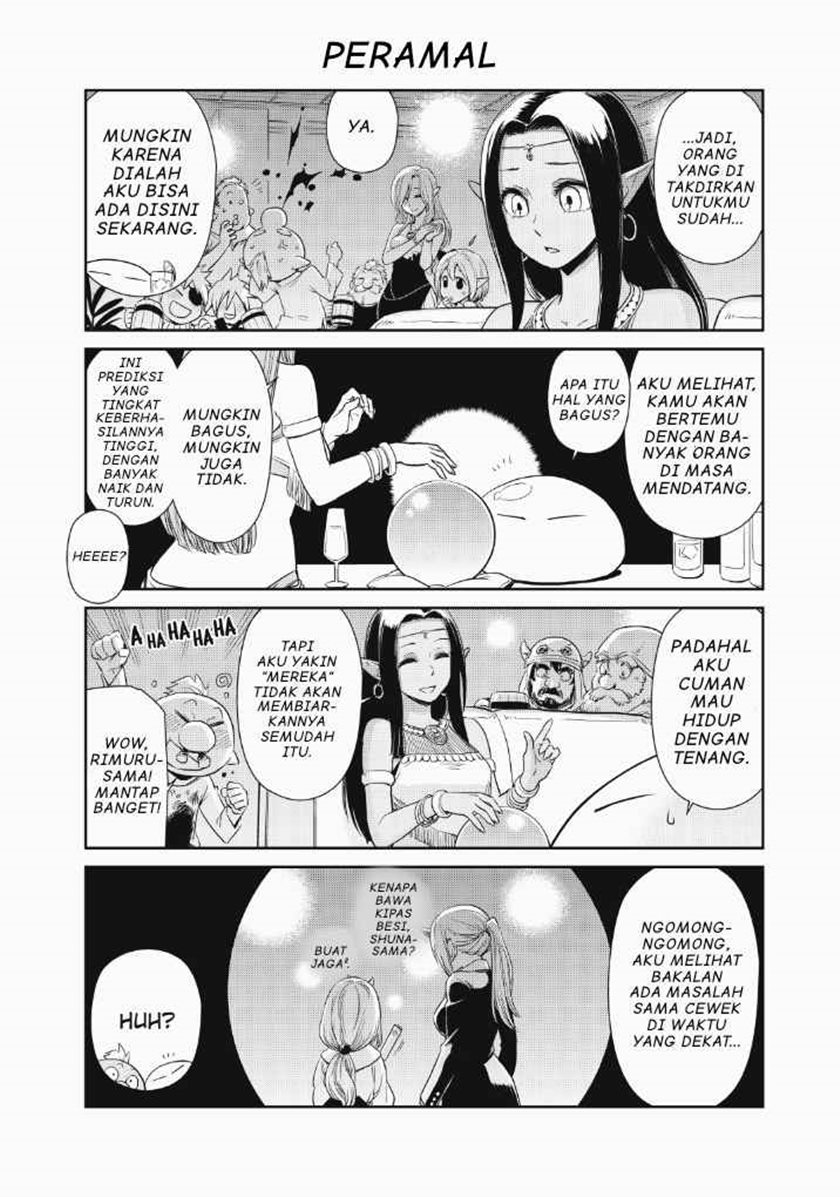 Chapter 20 - halaman 13