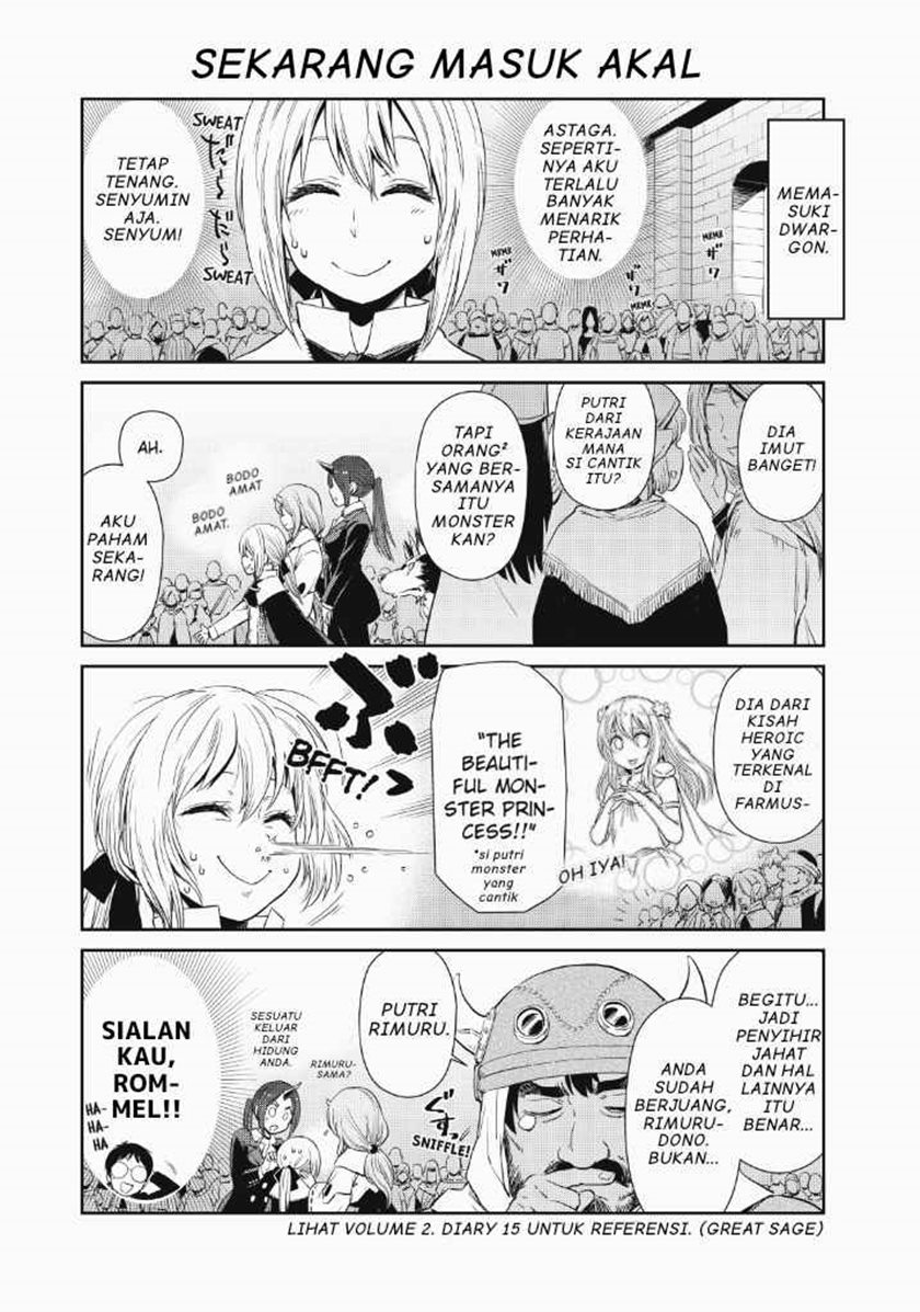 Chapter 20 - halaman 6