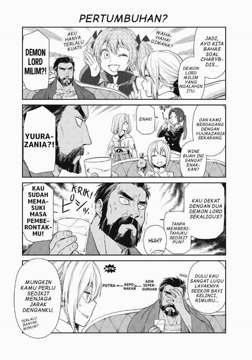 Chapter 20 - halaman 8