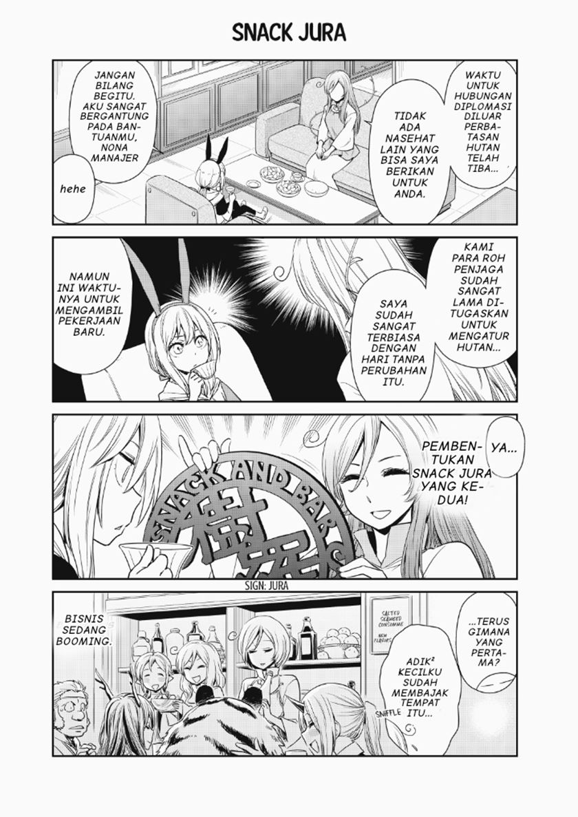 Chapter 18 - halaman 16