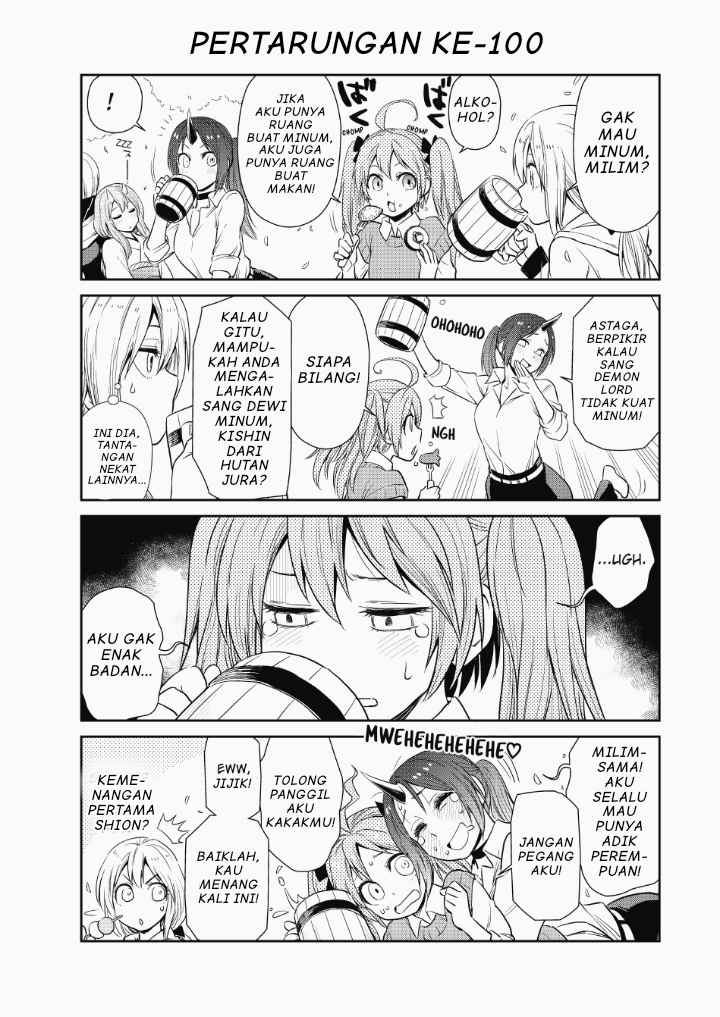 Chapter 17 - halaman 13