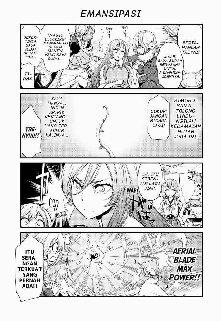 Chapter 16 - halaman 12