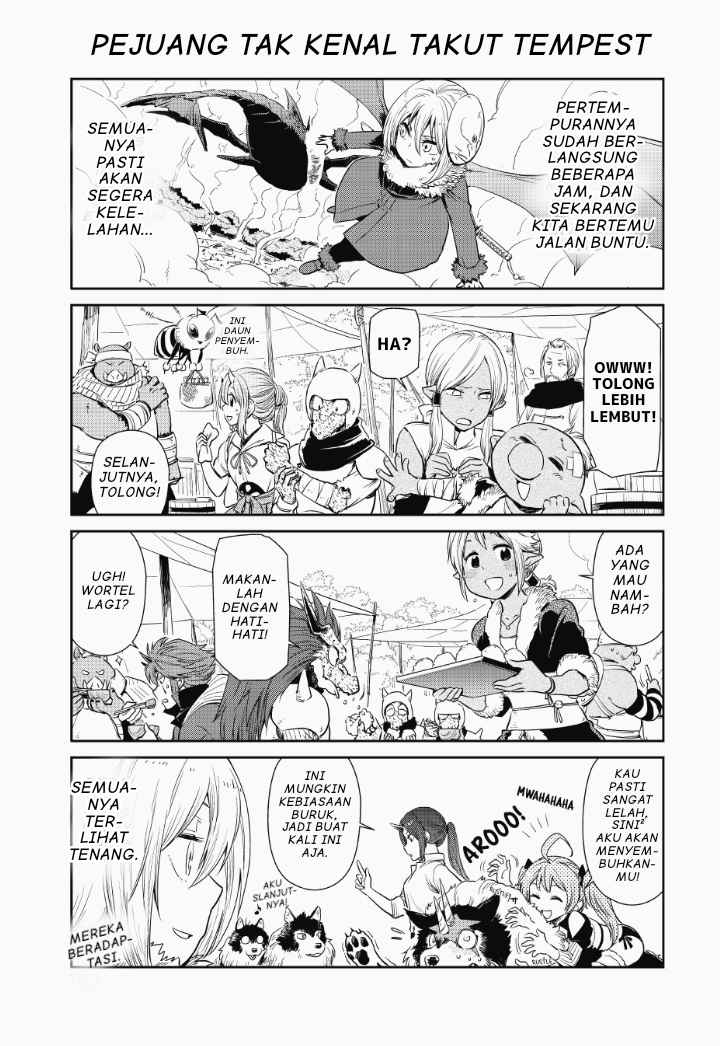 Chapter 16 - halaman 13