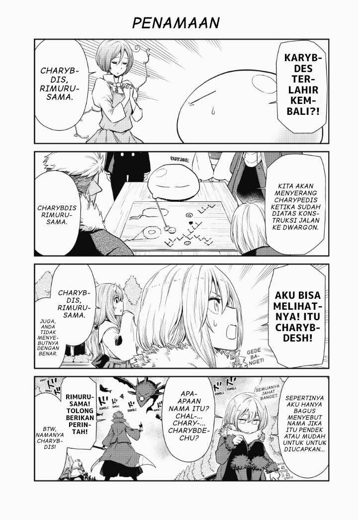 Chapter 16 - halaman 4