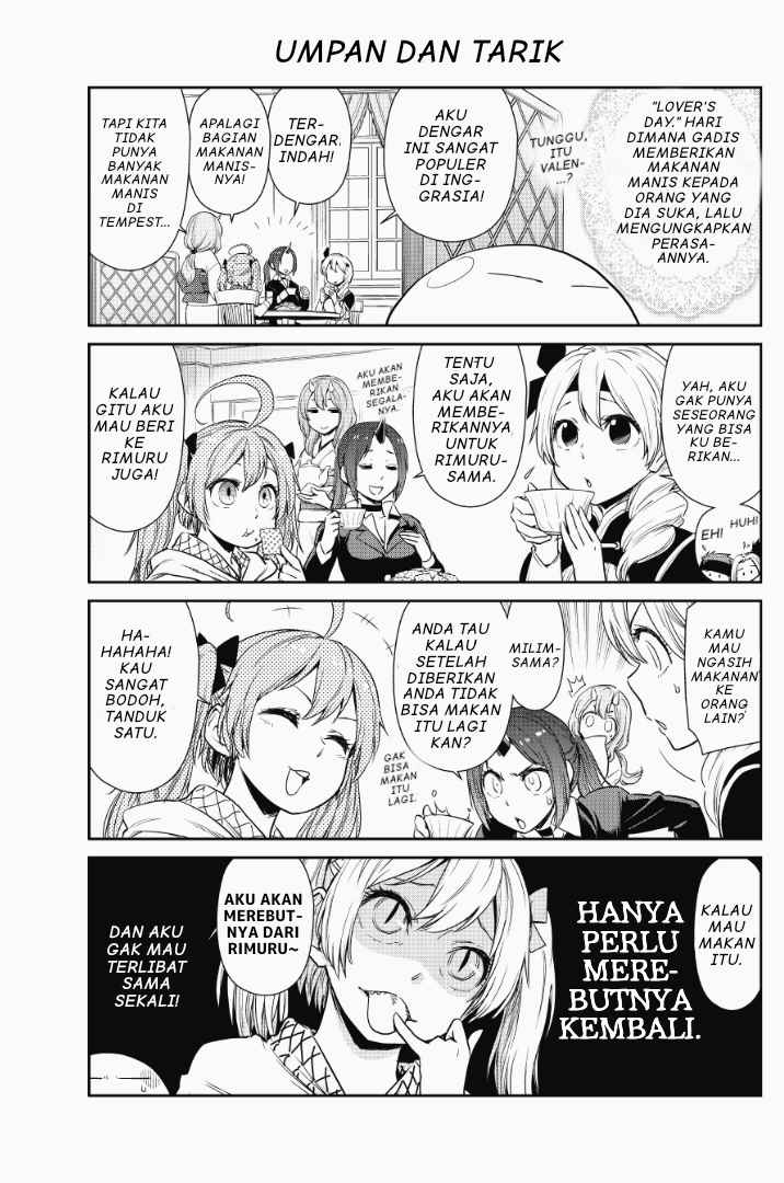 Chapter 15 - halaman 6