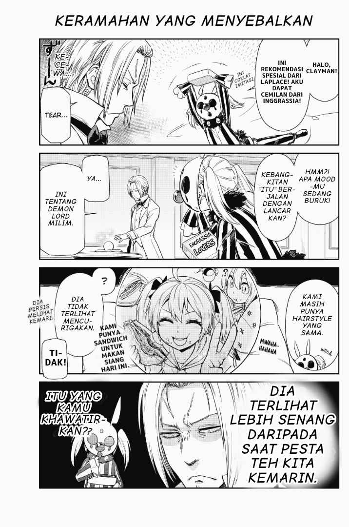 Chapter 15 - halaman 7