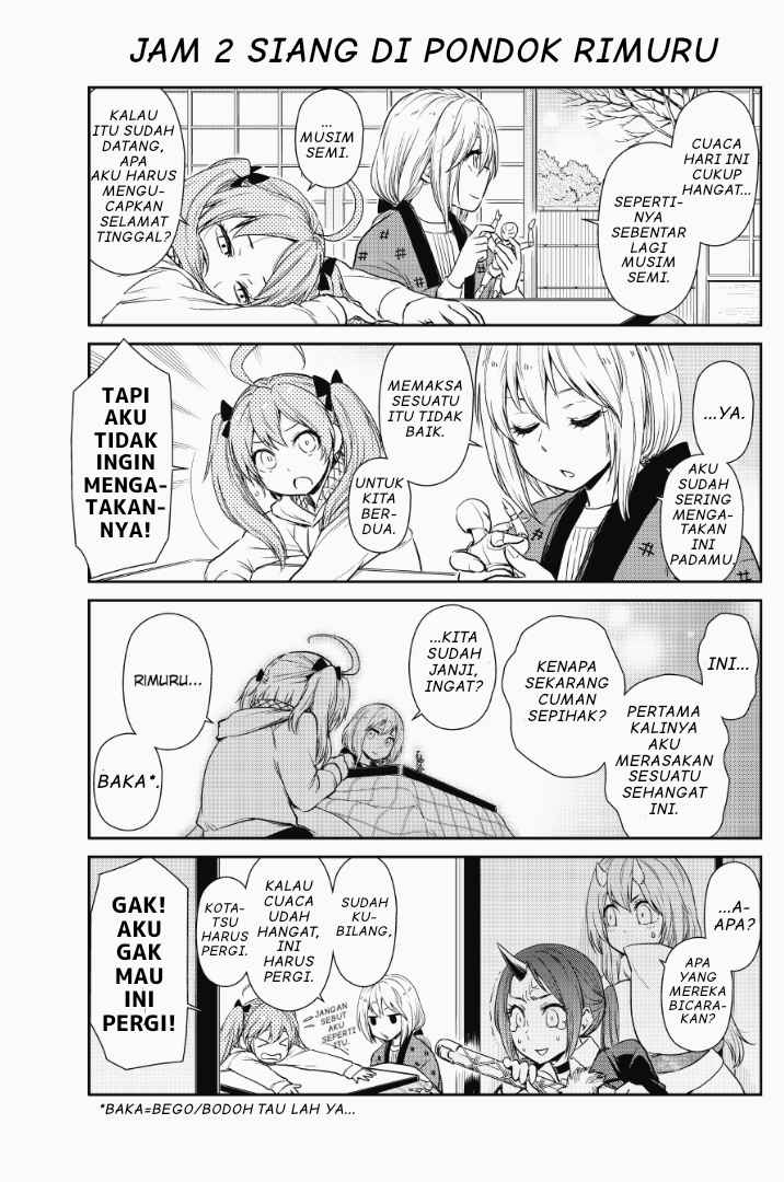 Chapter 15 - halaman 9