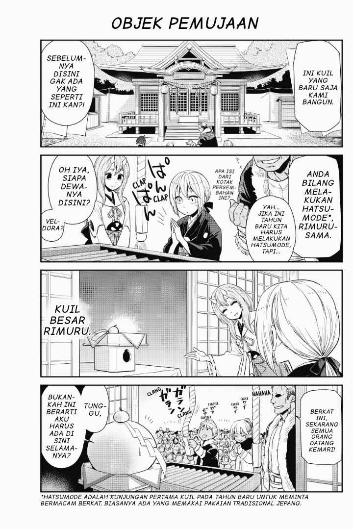 Chapter 13 - halaman 6