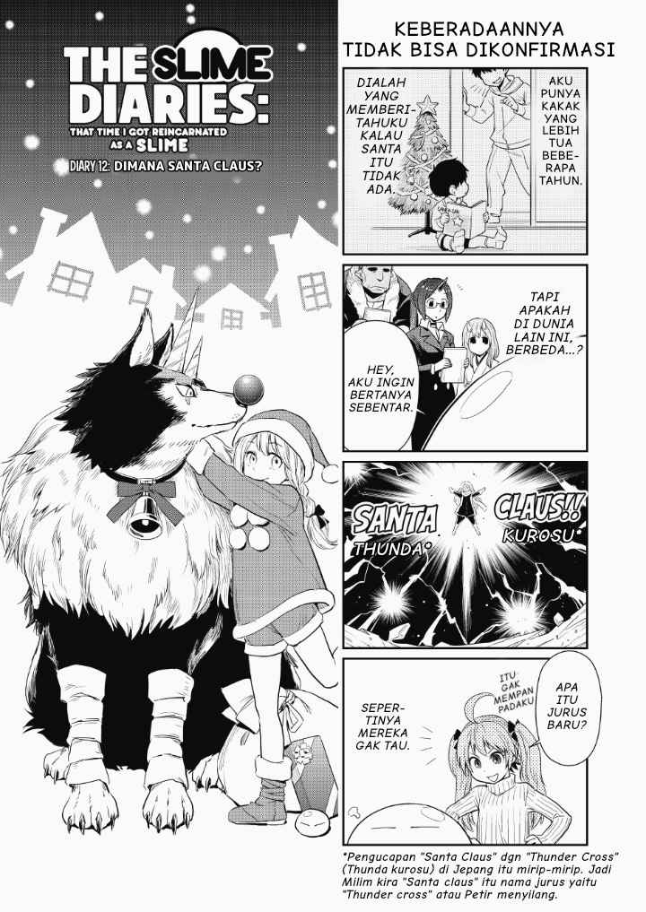 Chapter 12 - halaman 2