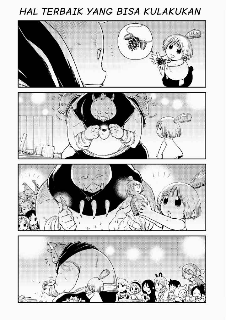 Chapter 12 - halaman 13