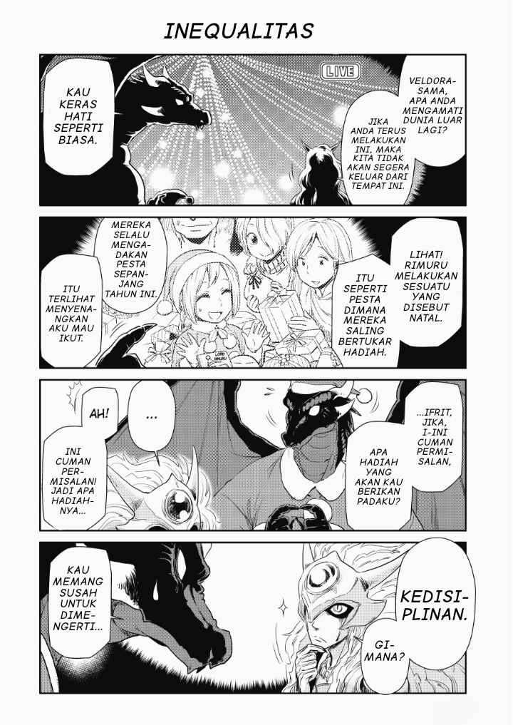 Chapter 12 - halaman 14