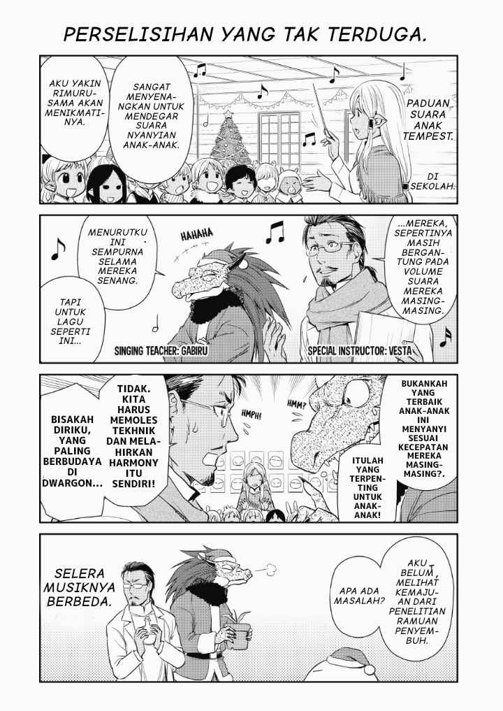 Chapter 12 - halaman 8