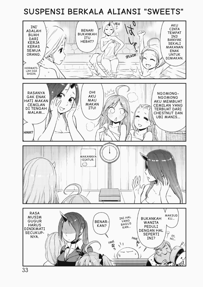 Chapter 10 - halaman 16