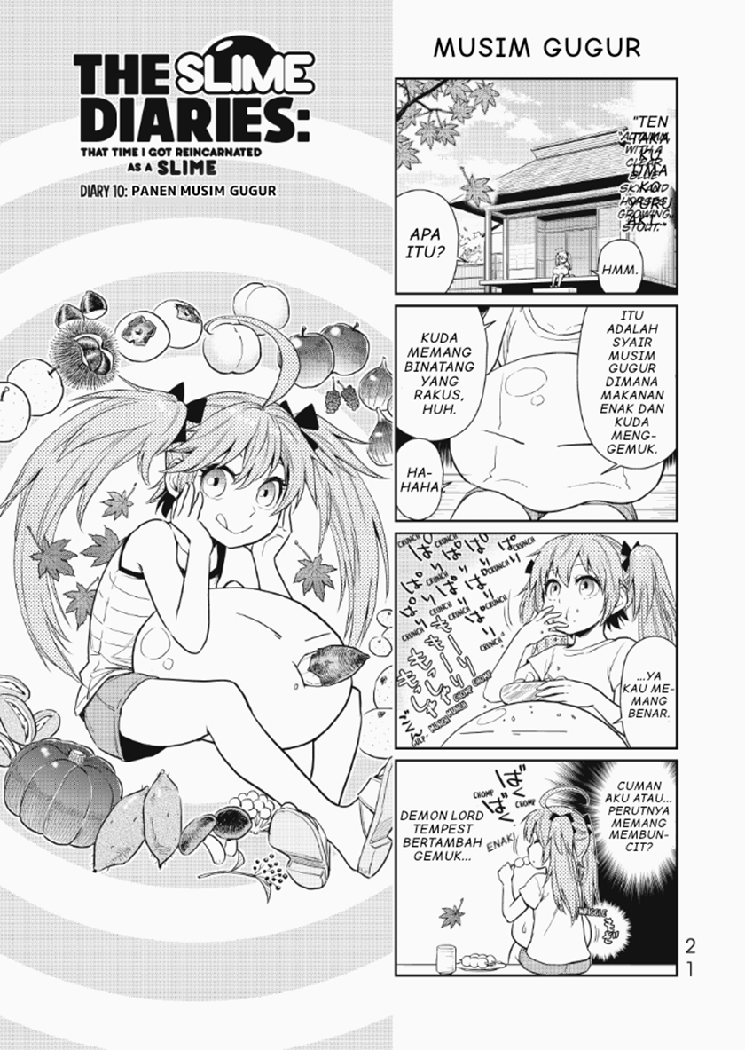 Chapter 10 - halaman 4