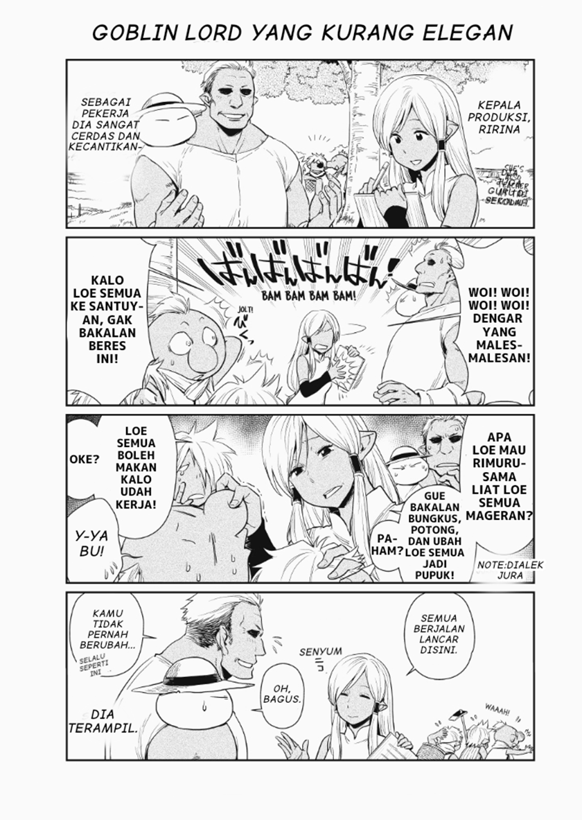 Chapter 10 - halaman 6
