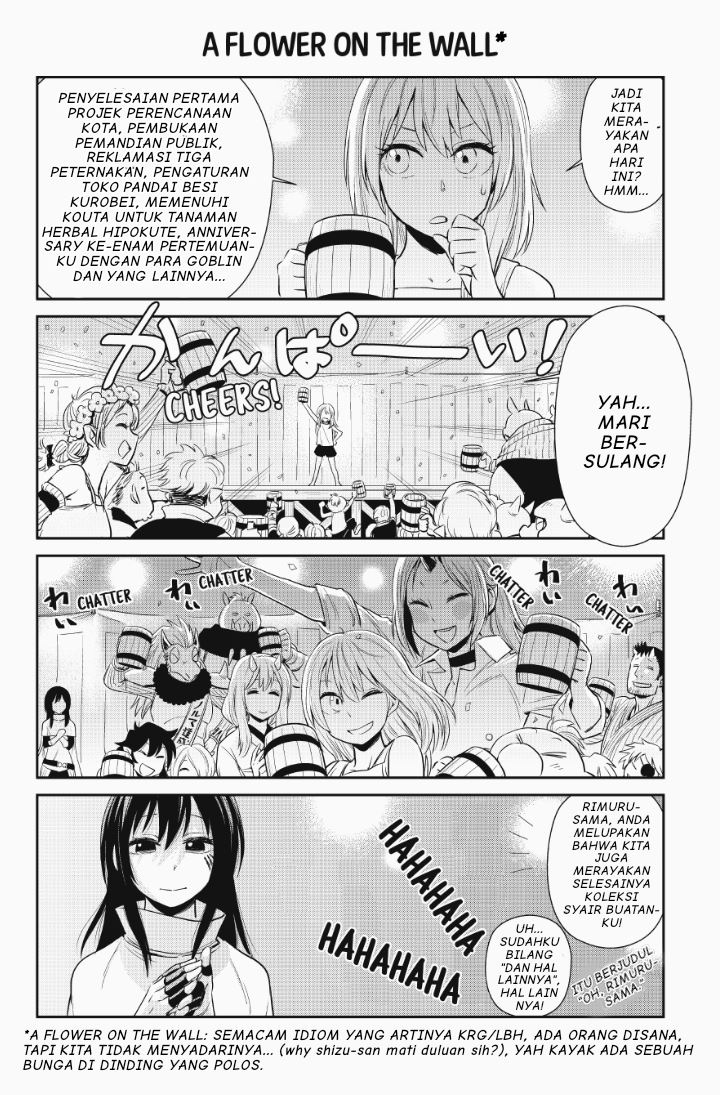 Chapter 8 - halaman 12