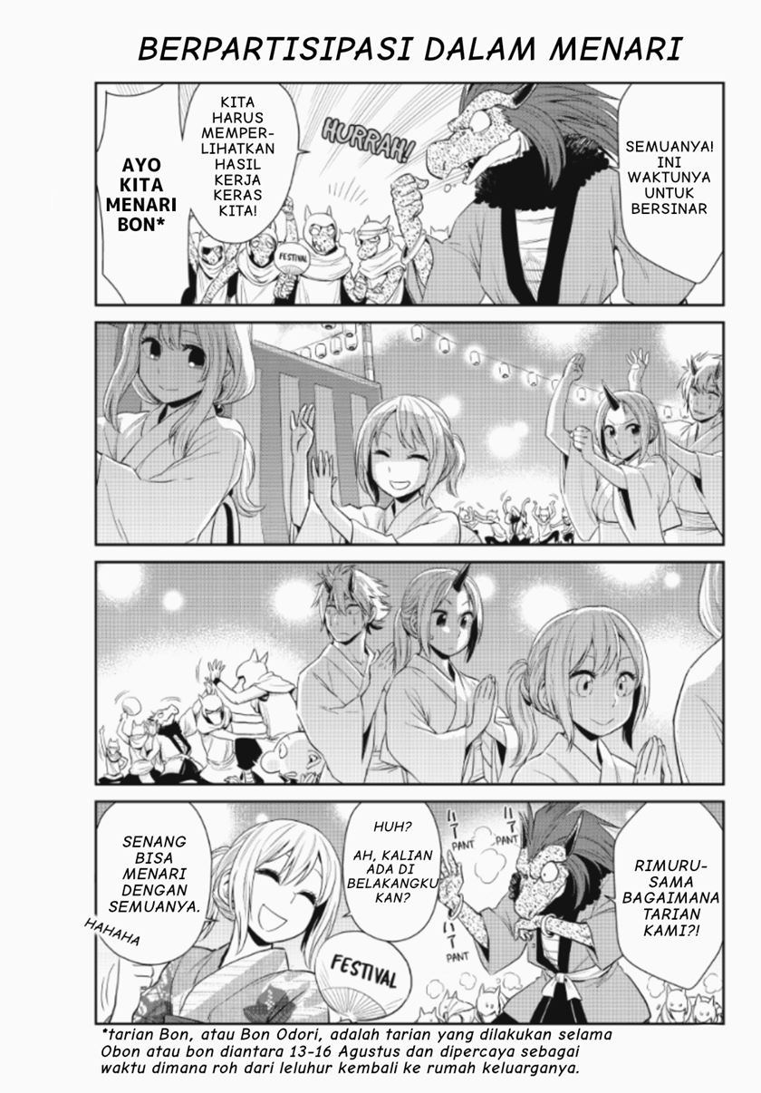 Chapter 7 - halaman 12