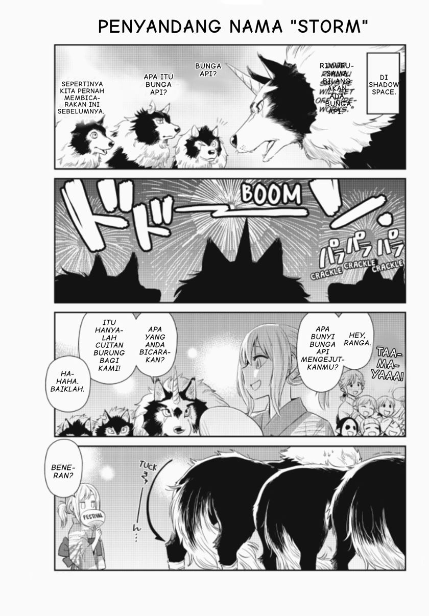 Chapter 7 - halaman 15