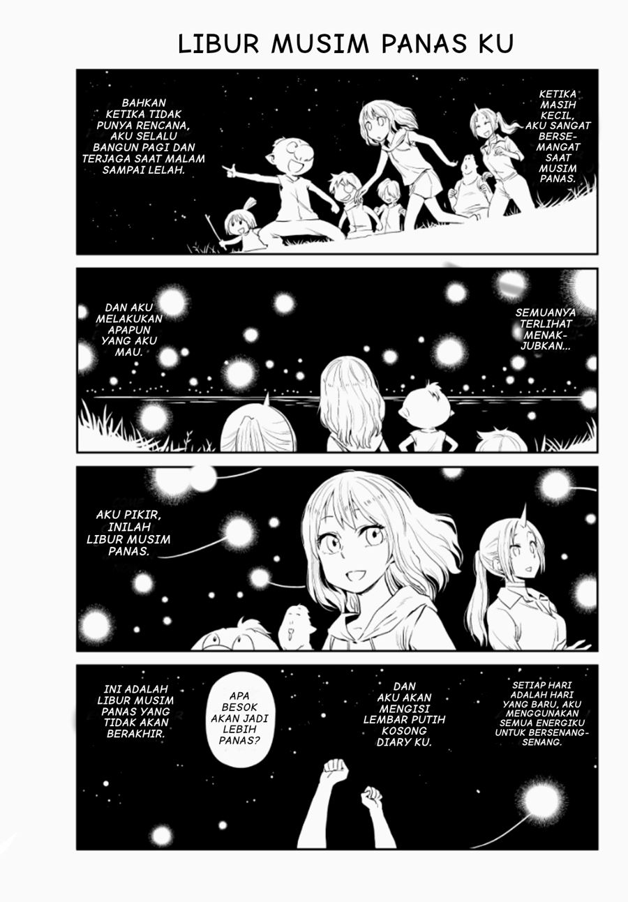 Chapter 5 - halaman 13