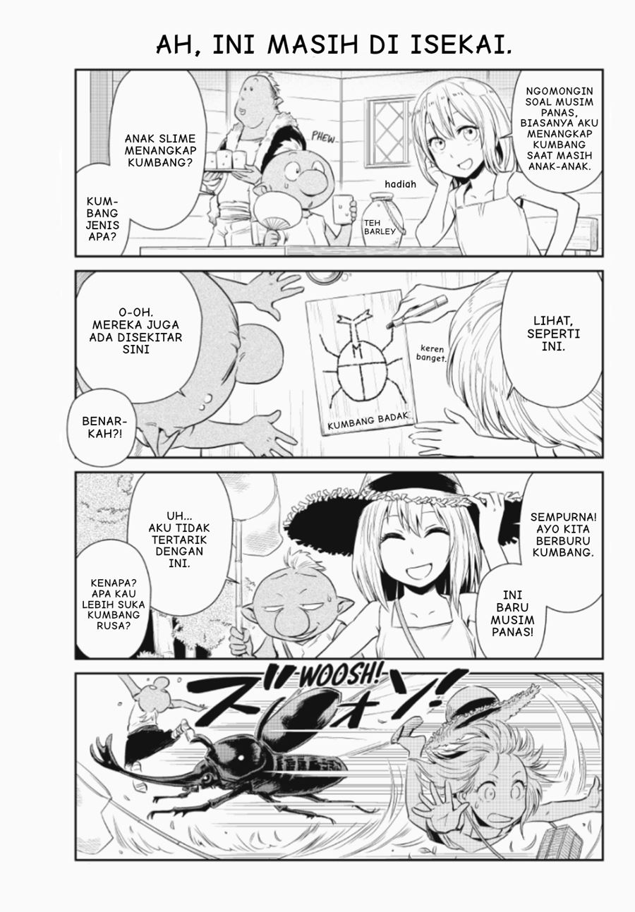 Chapter 5 - halaman 7