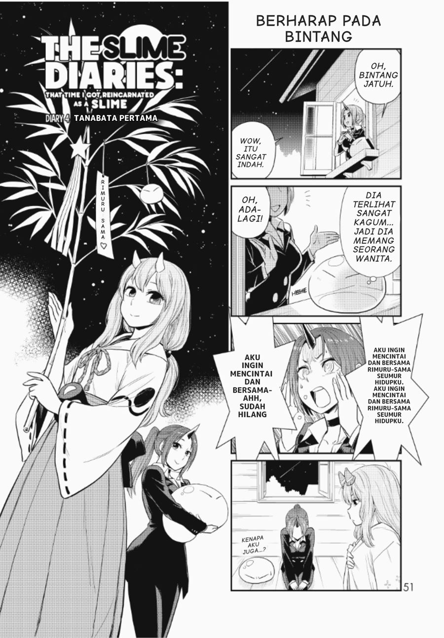 Chapter 4 - halaman 2