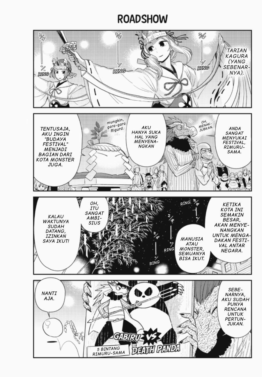 Chapter 4 - halaman 13