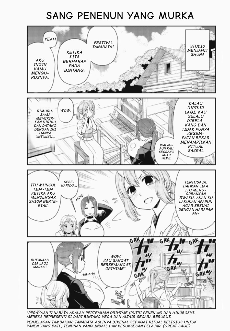 Chapter 4 - halaman 4