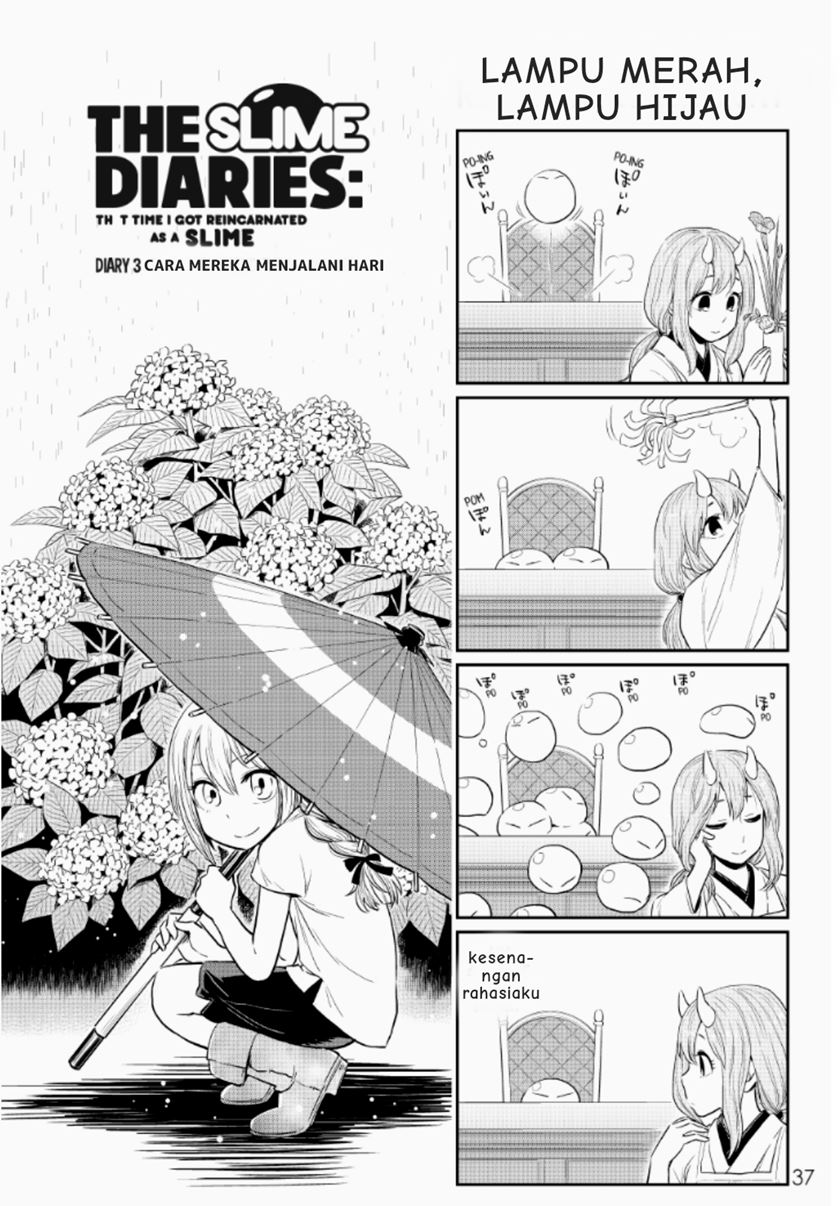 Chapter 3 - halaman 2