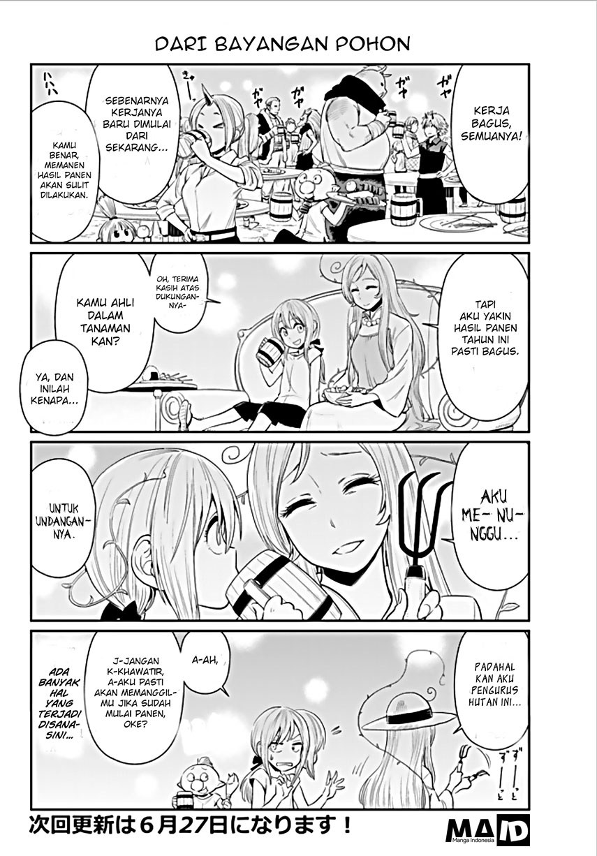 Chapter 1.2 - halaman 16