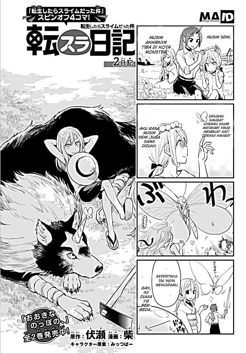 Chapter 1.2 - halaman 5