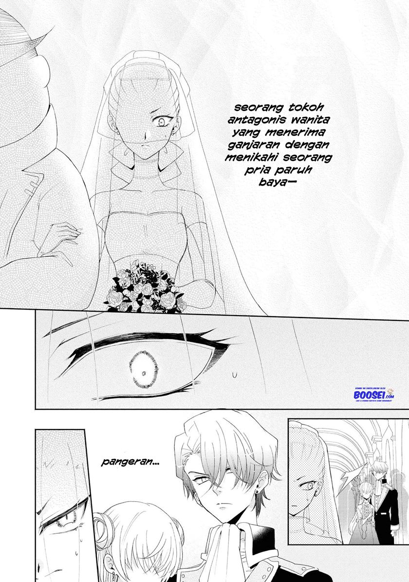 Chapter 4 - halaman 7