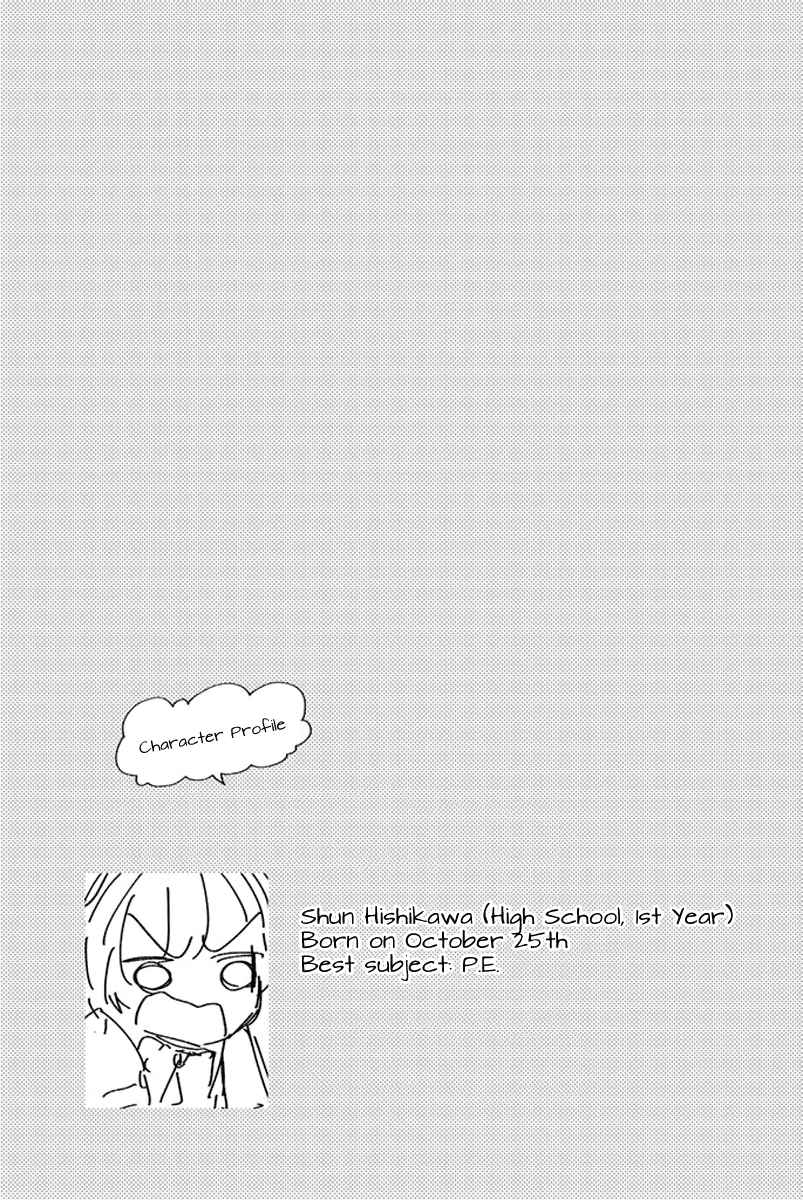 Chapter 7 - halaman 28