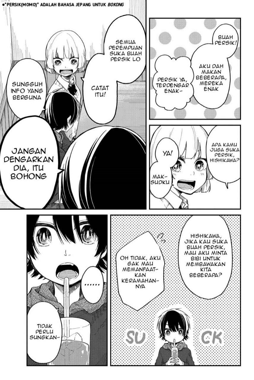 Chapter 6 - halaman 22
