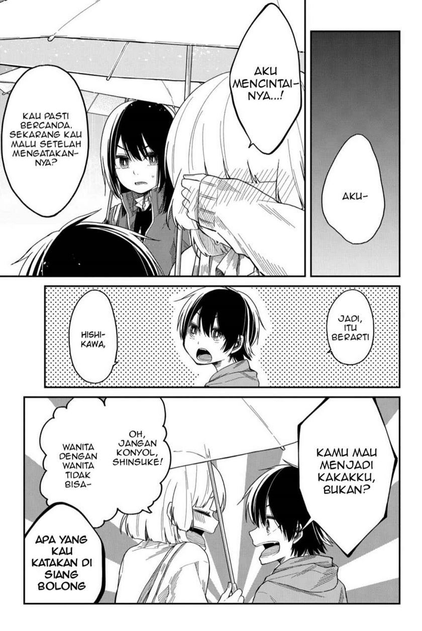 Chapter 5 - halaman 21