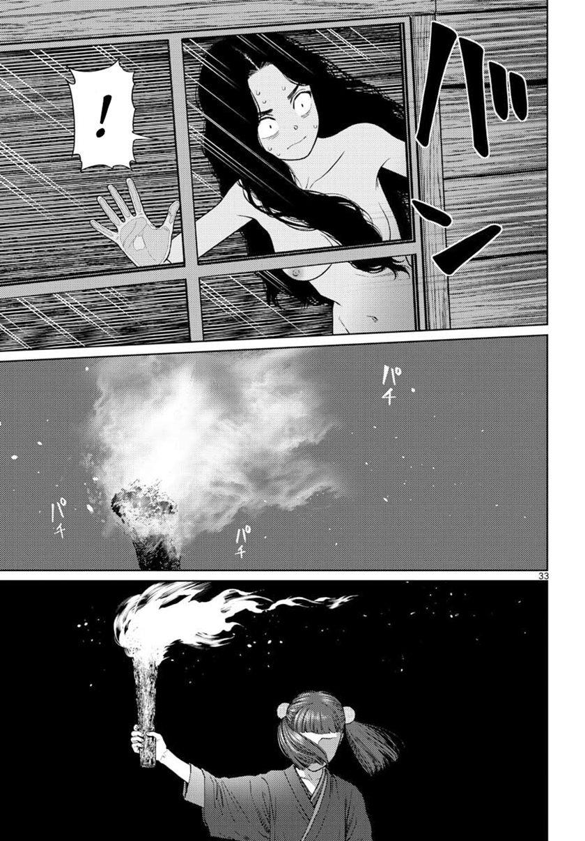 Chapter 20 - halaman 36