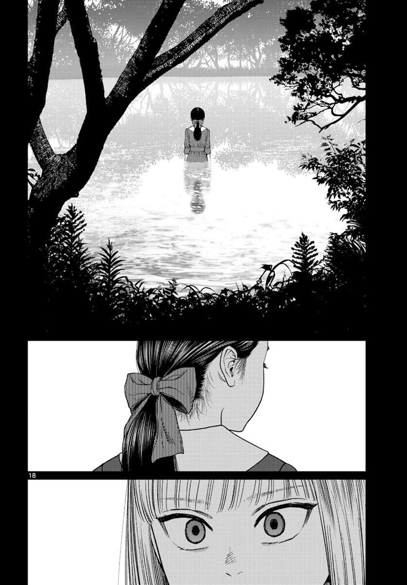 Chapter 19 - halaman 20