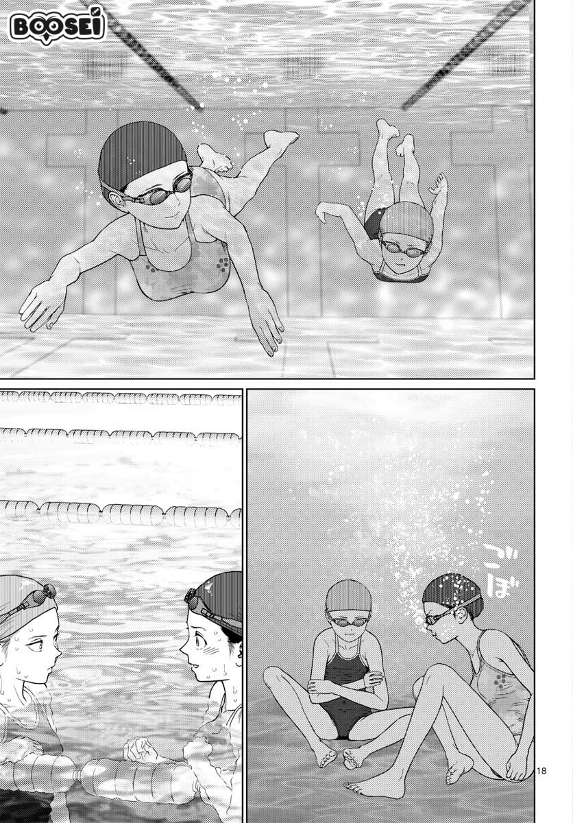Chapter 18 - halaman 22
