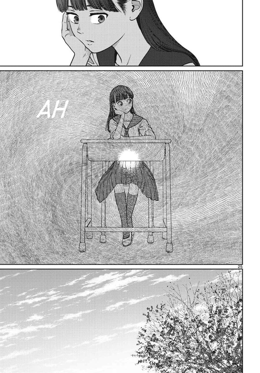 Chapter 14 - halaman 28