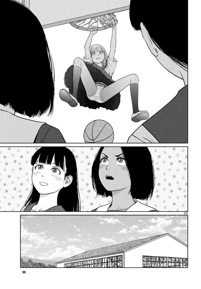 Chapter 13 - halaman 26