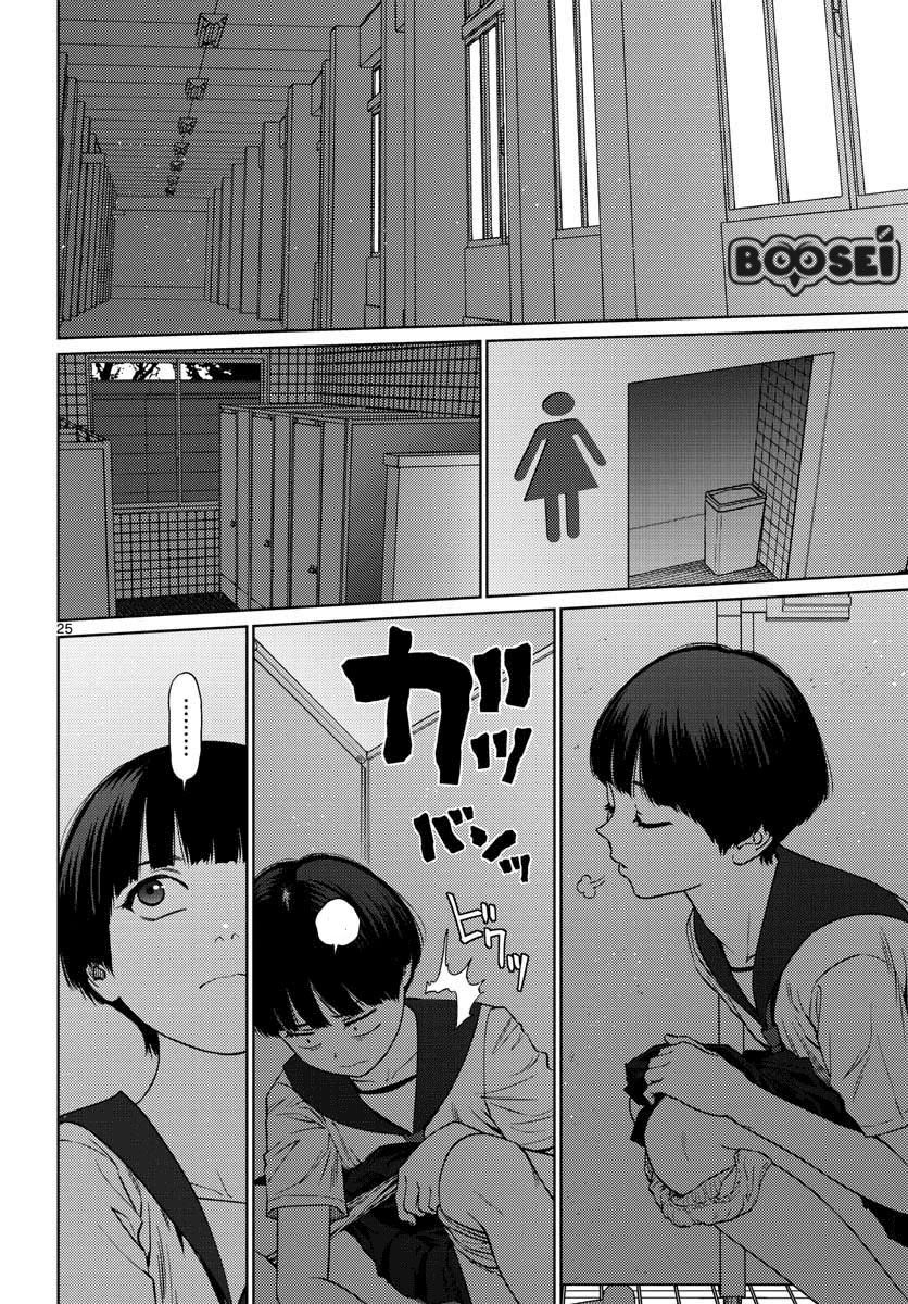 Chapter 11 - halaman 27