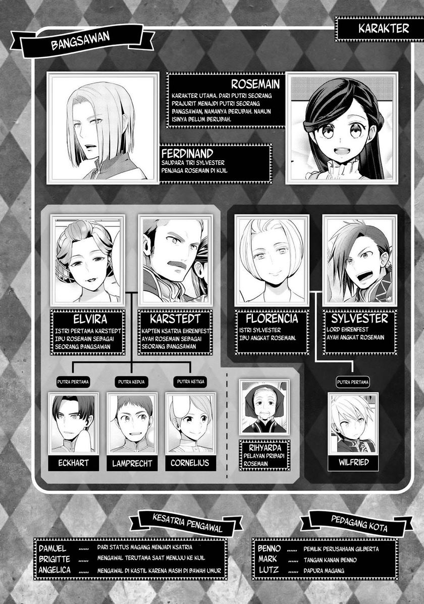 Chapter 8 - halaman 3