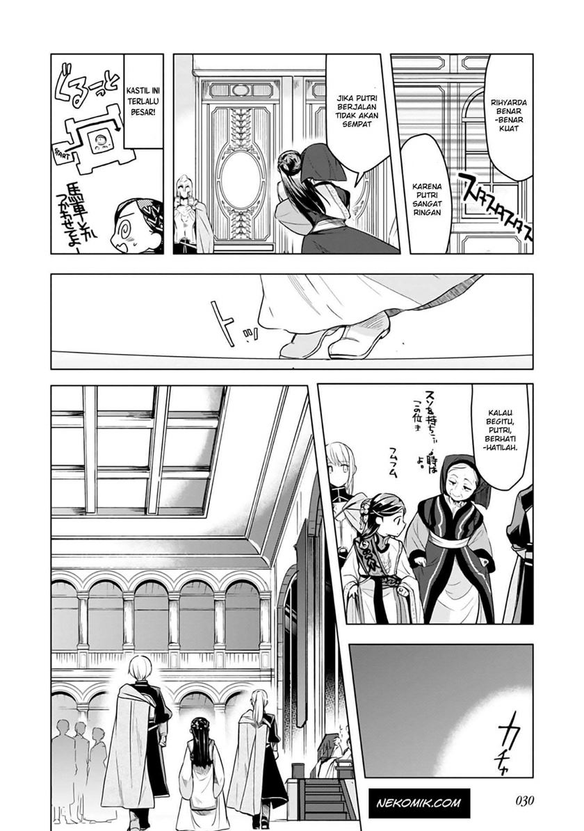 Chapter 8 - halaman 30